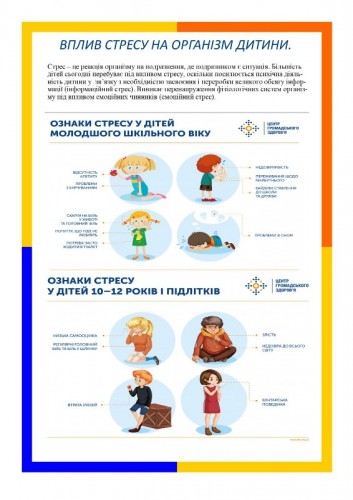 Публикация3