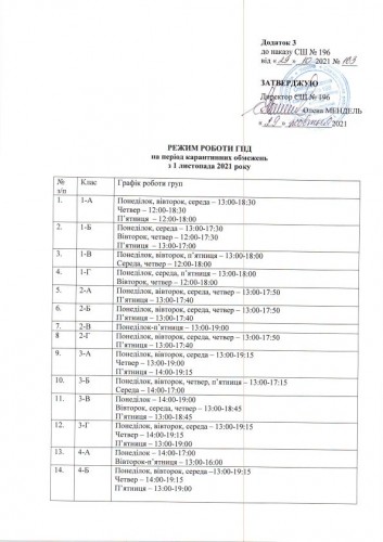 ГПД 1