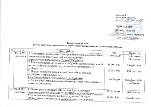 Психолог1