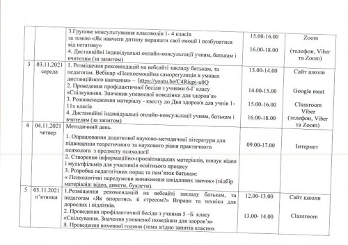 Психолог2