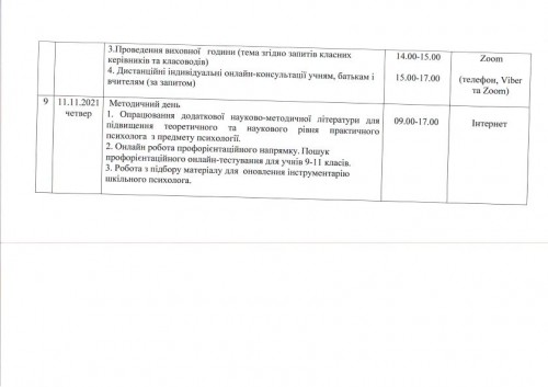 Психолог4