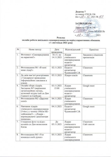 Саоврядування