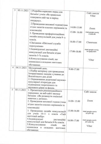Соцпедагог2