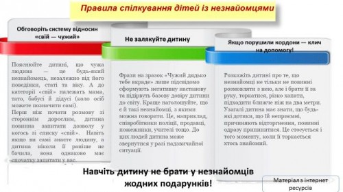 правила спілкування дітей з незнайомцями