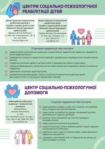 10_Контакти_Центрів_page-0001