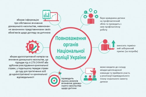 2_Ключові_аспекти_порядків_взаємодії_page-0001