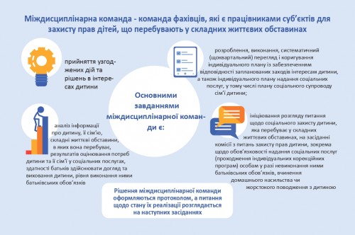 4_Ключові_аспекти_порядків_взаємодії_page-0001