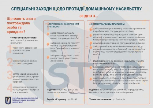 6_Відповідальність_кривдника_за_наслідки_вчинення_домашнього_насильства-1_page-0001