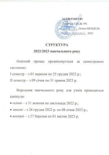 Структура 2022-2023